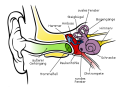 Vorschaubild der Version vom 10:17, 7. Nov. 2010